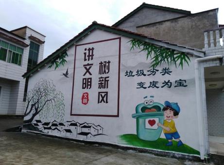 绥德墙绘是现在流行的墙体广告