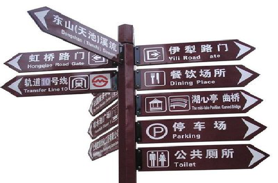 绥德标牌的基本功能。