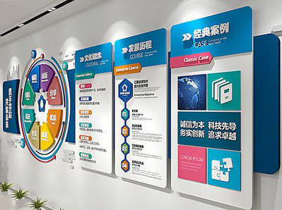 绥德企业文化墙内容对员工有什么影响？